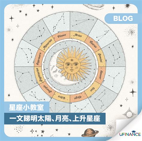 太陽星座 月亮星座 上升星座 前後門意思